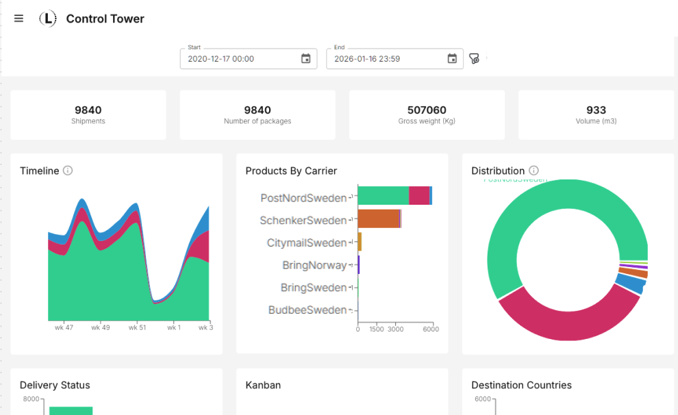ControlTower Preview 1