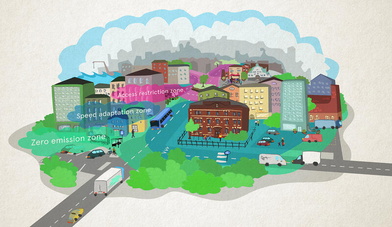 Smart Cities